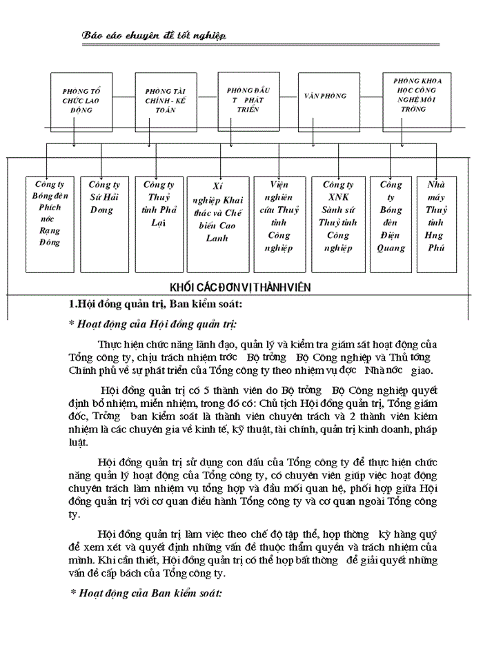 image for page Một số biện pháp nâng cao hiệu quả công tác Văn thư - Lưu trữ trong văn phòng Tổng công ty Sành sứ - Thuỷ tinh C ông nghiệp