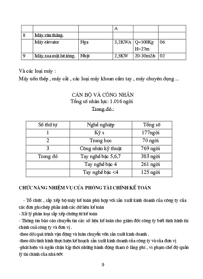 image for page Định hướng phát triển và các giải pháp đối với sản phẩm “xây dựng” của công ty trong giai đoạn tới.