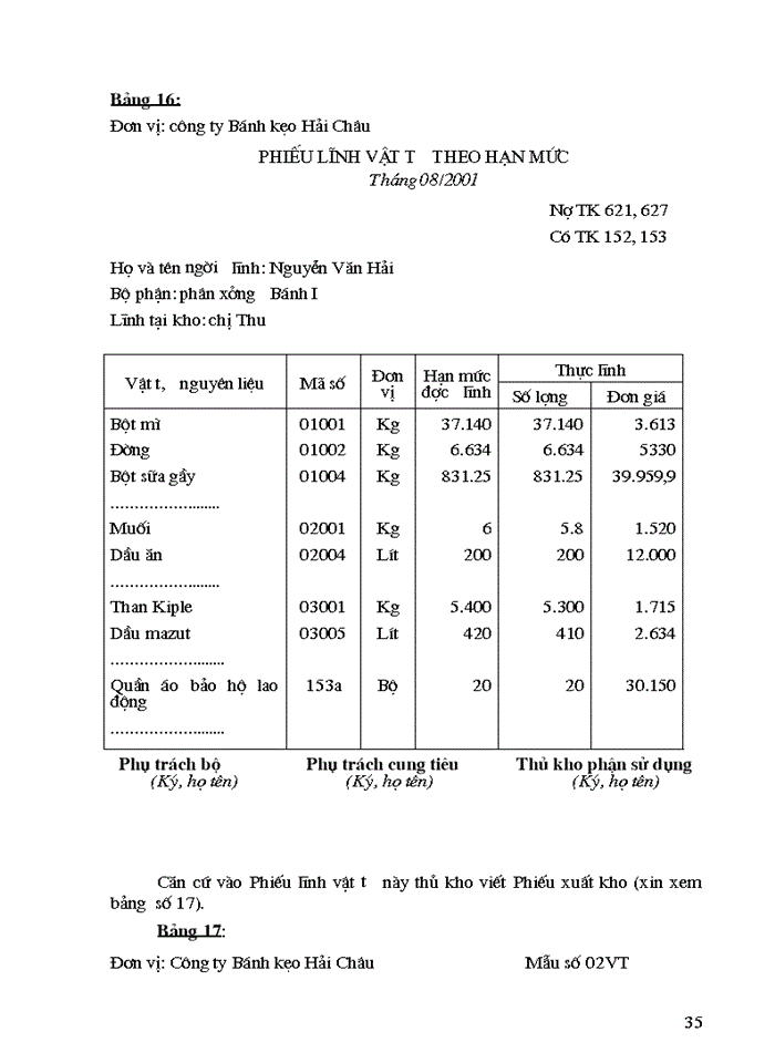 image for page Tổng hợp về công tác kế toán tại Công ty bánh kẹo Hải Châu