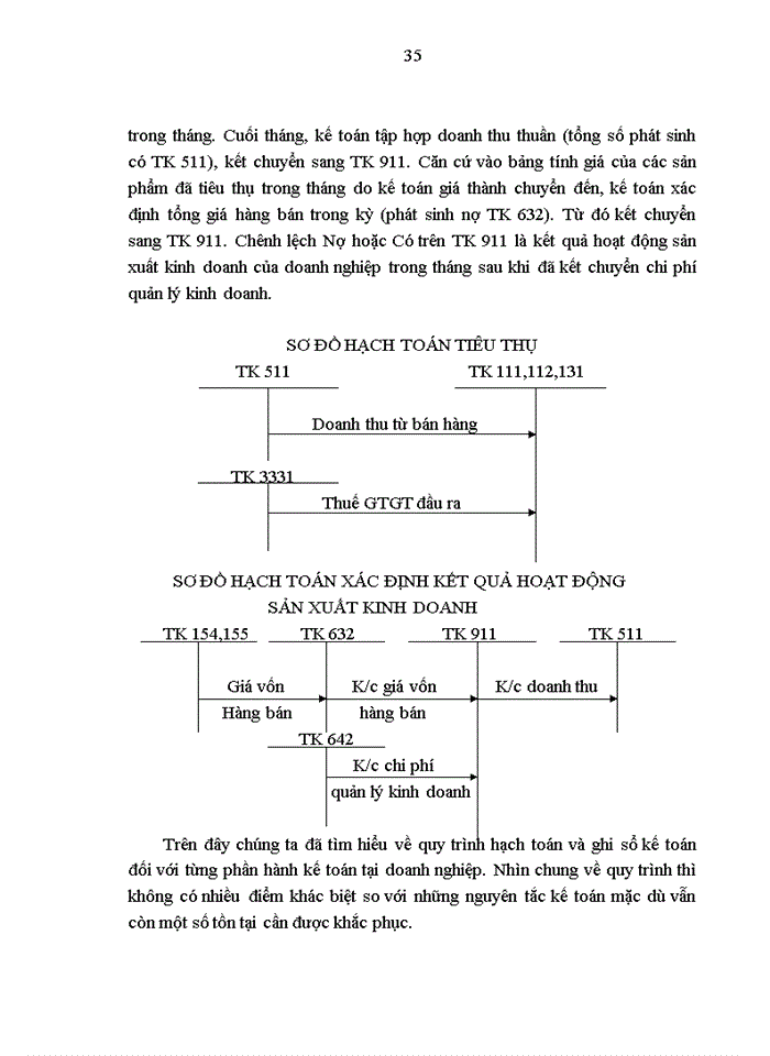 image for page Đánh giá khái quát tổ chức hạch toán kế toán tại  doanh nghiệp