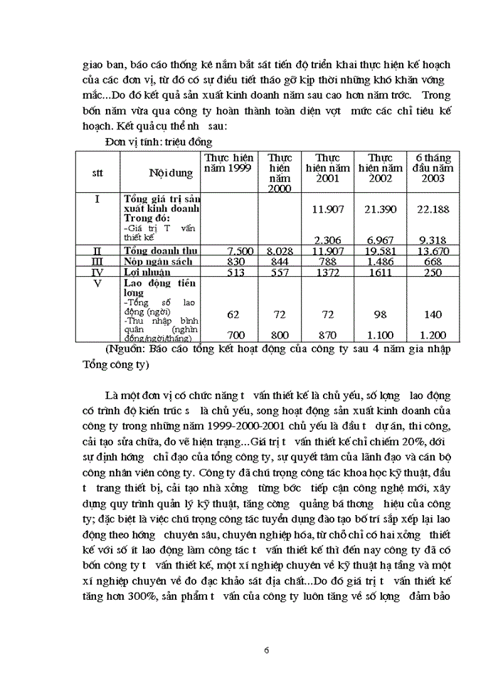image for page Những thuận lợi, khó khăn và giải pháp cơ bản chủ yếu sẽ thực hiện để hoạt động  của công ty phát triển trong thời gian tới