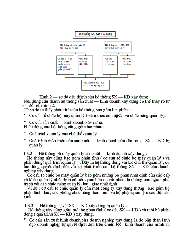image for page Nghiên cứu về cơ cấu , tổ chức , chức năng , quyền hạn một công ty xây dựng , một công ty tư vấn thiết kế .