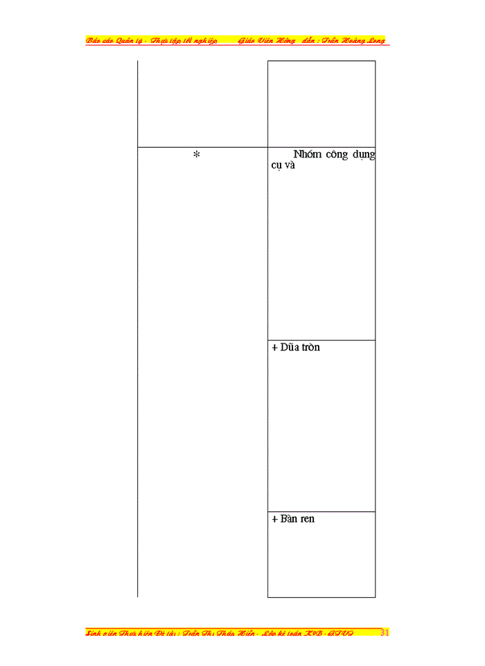 image for page công tác quản lý nguyên vật liệu tại xí nghiệp cơ khí vận tải thủy_ vật liệu xây dựng