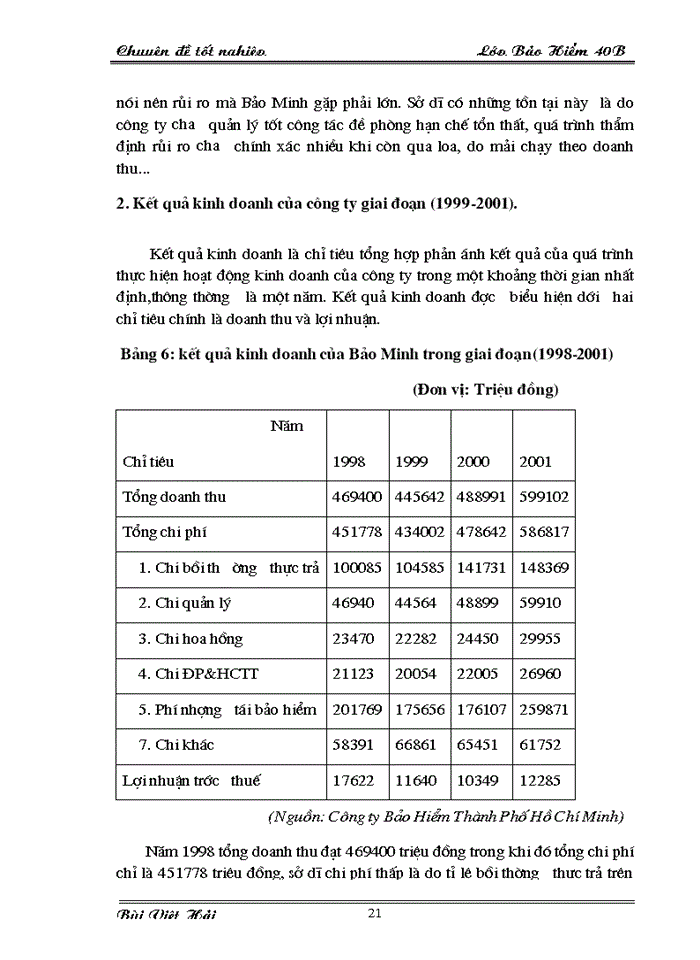 image for page Bàn về nghiệp vụ bảo hiểm TNDS của chủ xe cơ giới đối với người thứ ba tại Công ty Bảo Hiểm Thành Phố Hồ Chí Minh