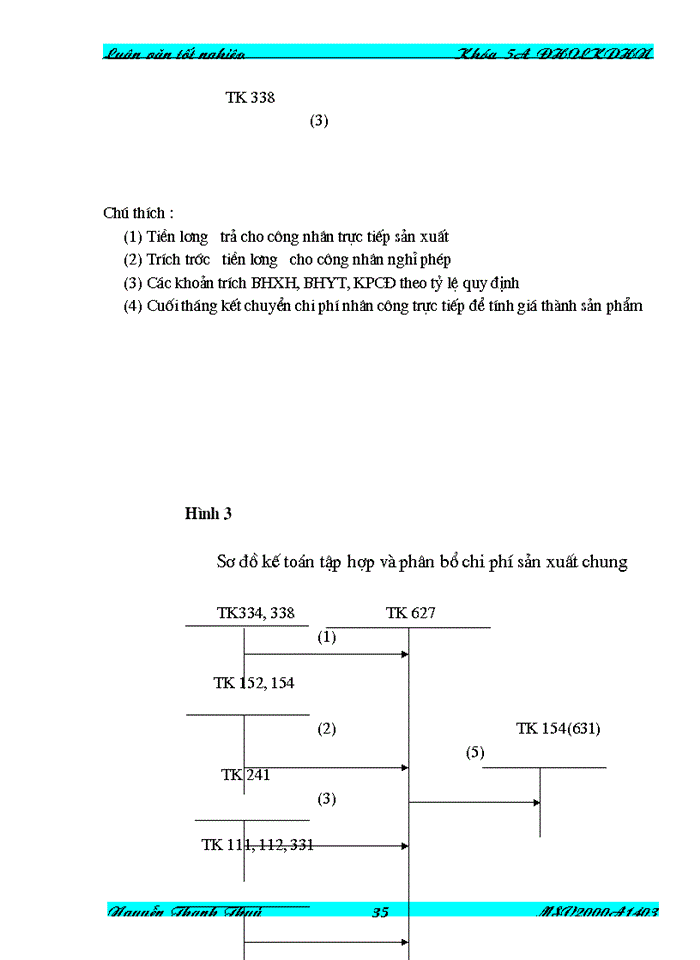 image for page Hoàn thiện công tác kế toán tập hợp chi phí sản xuất và tính giá thành sản phẩm nước sạch tại Công ty Cấp nước Thái Nguyên