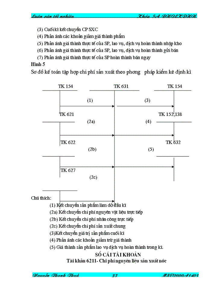 image for page Hoàn thiện công tác kế toán tập hợp chi phí sản xuất và tính giá thành sản phẩm nước sạch tại Công ty Cấp nước Thái Nguyên