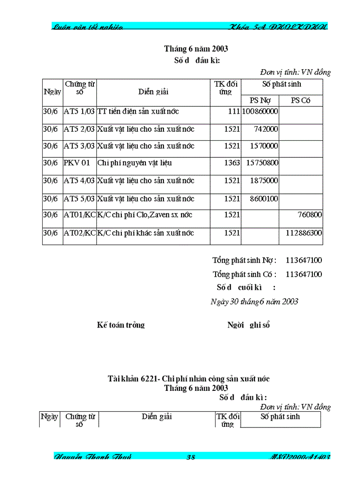 image for page Hoàn thiện công tác kế toán tập hợp chi phí sản xuất và tính giá thành sản phẩm nước sạch tại Công ty Cấp nước Thái Nguyên