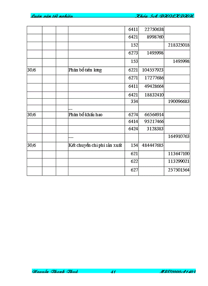 image for page Hoàn thiện công tác kế toán tập hợp chi phí sản xuất và tính giá thành sản phẩm nước sạch tại Công ty Cấp nước Thái Nguyên