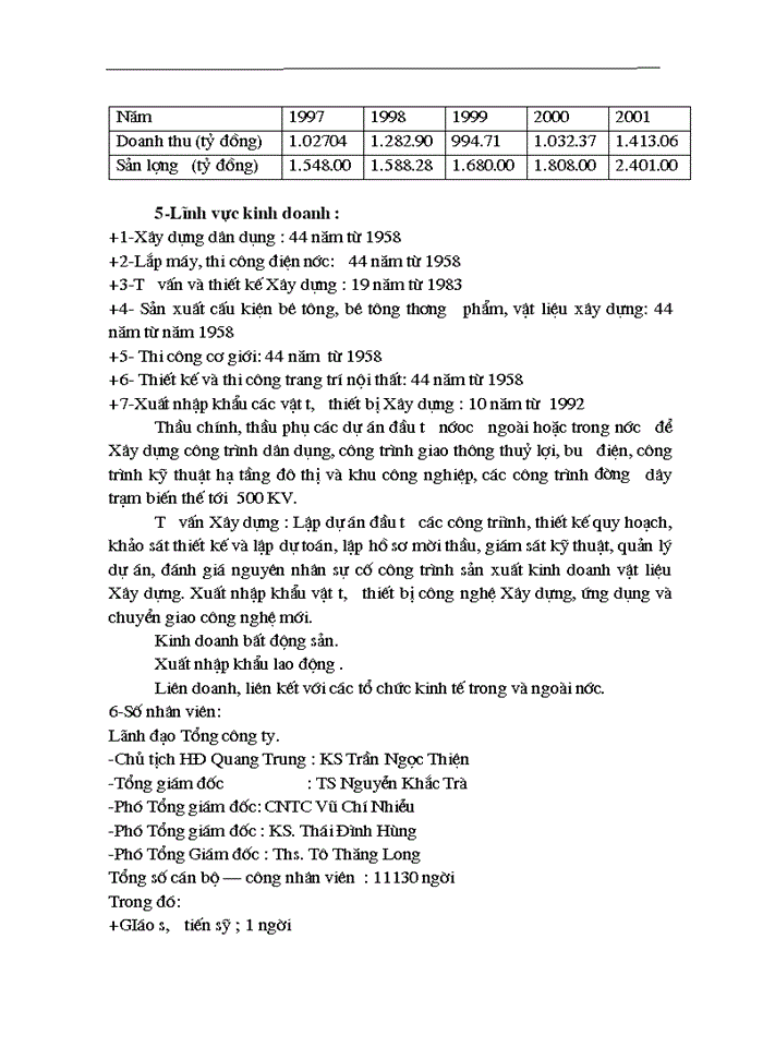 image for page Đấu thầu và một số giải pháp nâng cao hiệu quả đấu thầu tại công ty Xây dựng số 1- Tổng công ty Xây dựng Hà Nội