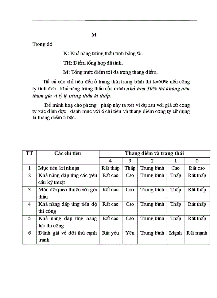 image for page Đấu thầu và một số giải pháp nâng cao hiệu quả đấu thầu tại công ty Xây dựng số 1- Tổng công ty Xây dựng Hà Nội