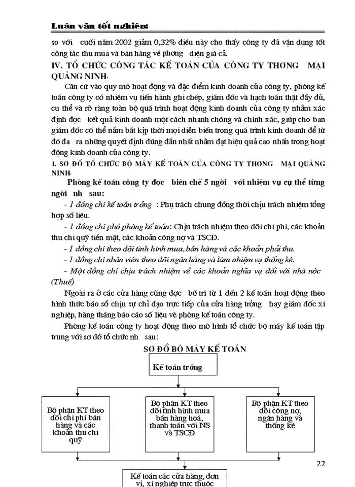 image for page Hoàn thiện công tác kế toán bán hàng và xác định kết quả kinh doanh ở Công ty thương mại Quảng Ninh