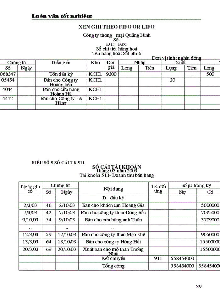image for page Hoàn thiện công tác kế toán bán hàng và xác định kết quả kinh doanh ở Công ty thương mại Quảng Ninh