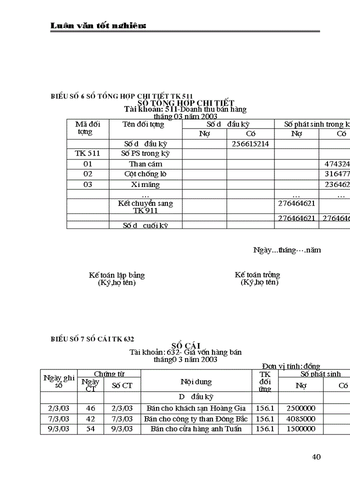 image for page Hoàn thiện công tác kế toán bán hàng và xác định kết quả kinh doanh ở Công ty thương mại Quảng Ninh