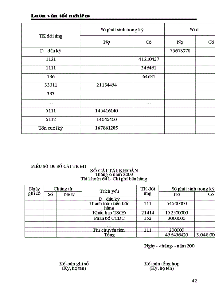 image for page Hoàn thiện công tác kế toán bán hàng và xác định kết quả kinh doanh ở Công ty thương mại Quảng Ninh