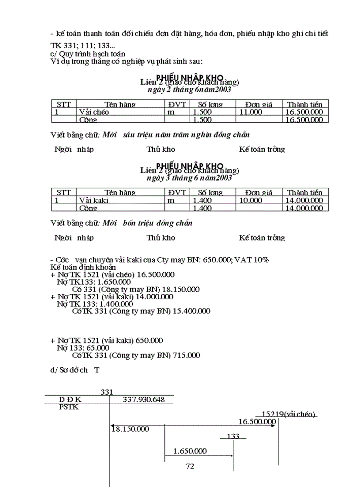 image for page Kế toán vốn bằng tiền và các nghiệp vụ thanh toán
