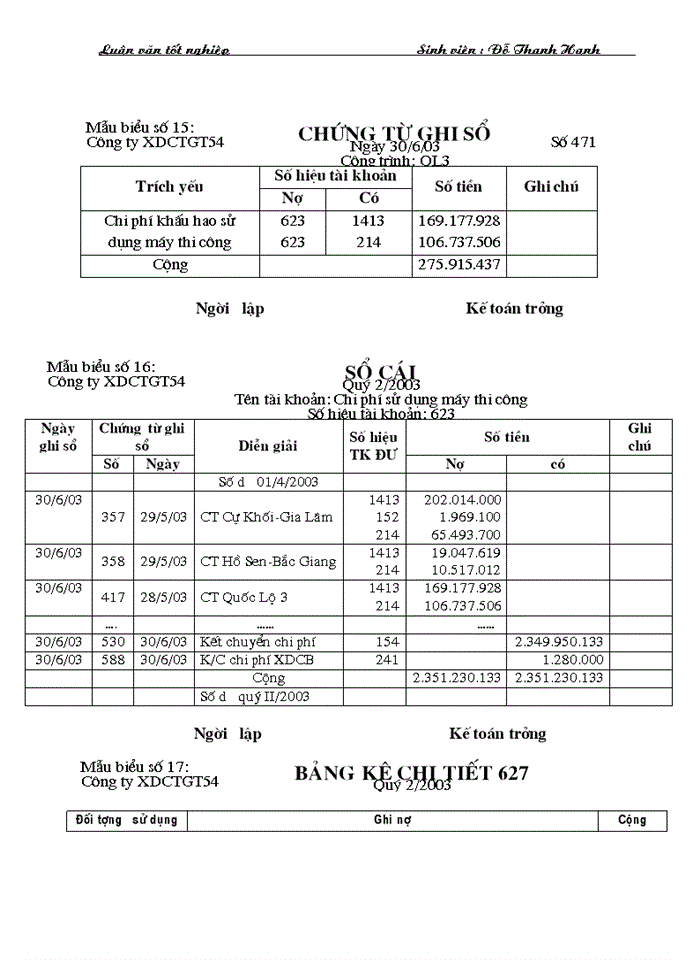 image for page Tổ chức kế toán tập hợp chi phí sản xuất ở Công ty Xây dựng Công Trình Giao thông 54