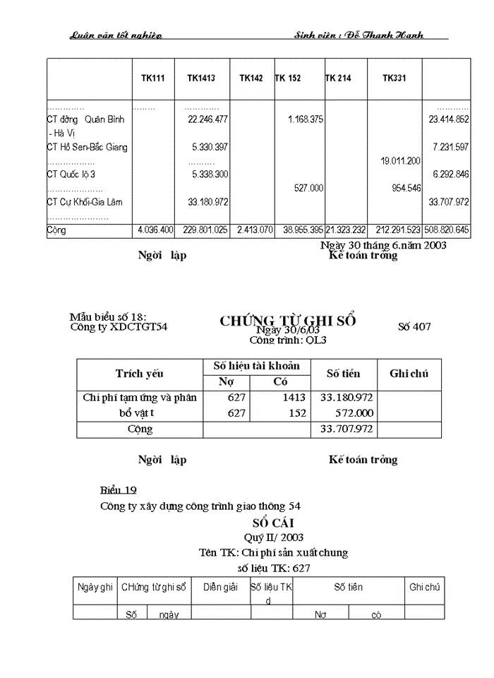 image for page Tổ chức kế toán tập hợp chi phí sản xuất ở Công ty Xây dựng Công Trình Giao thông 54
