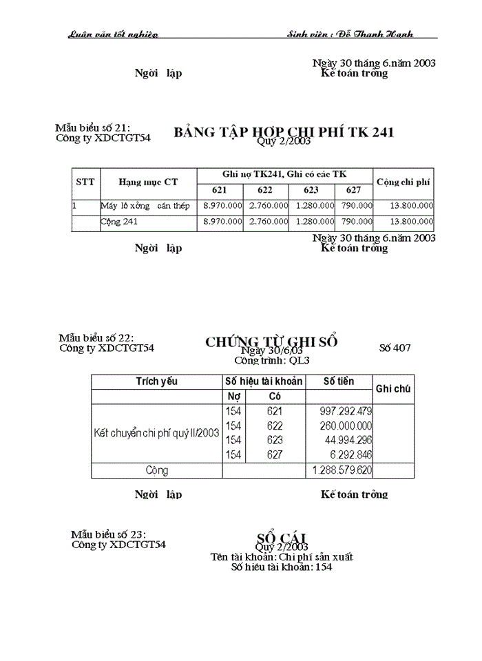 image for page Tổ chức kế toán tập hợp chi phí sản xuất ở Công ty Xây dựng Công Trình Giao thông 54