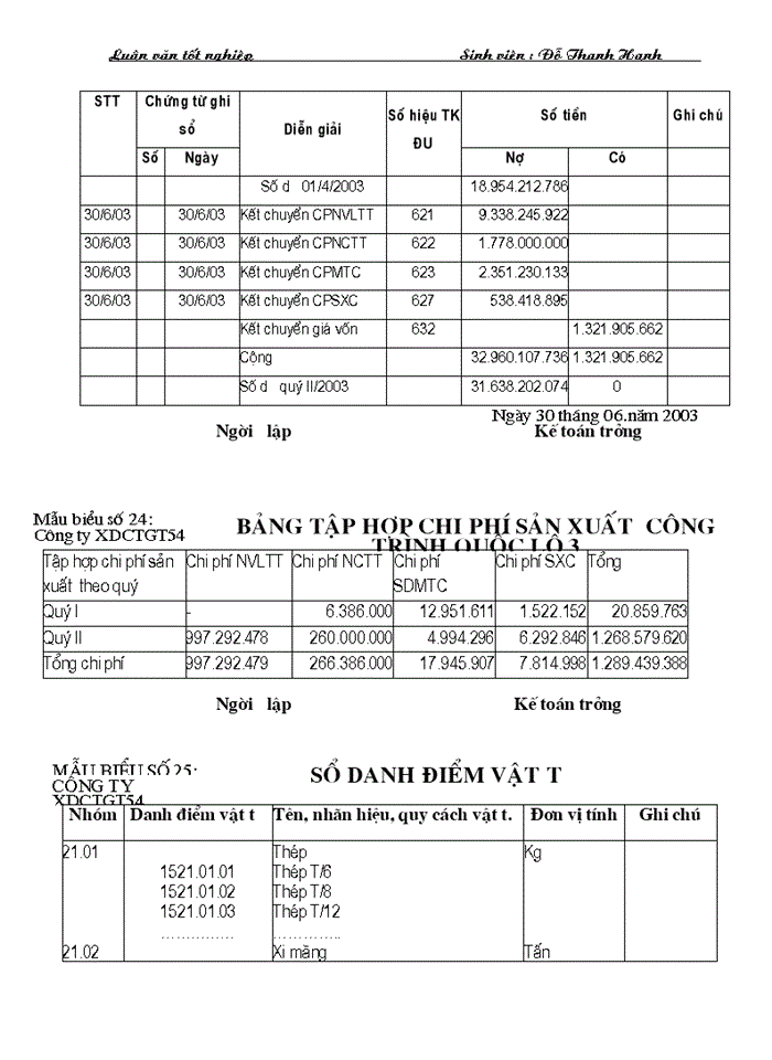 image for page Tổ chức kế toán tập hợp chi phí sản xuất ở Công ty Xây dựng Công Trình Giao thông 54