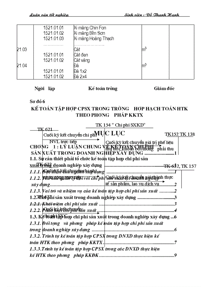 image for page Tổ chức kế toán tập hợp chi phí sản xuất ở Công ty Xây dựng Công Trình Giao thông 54