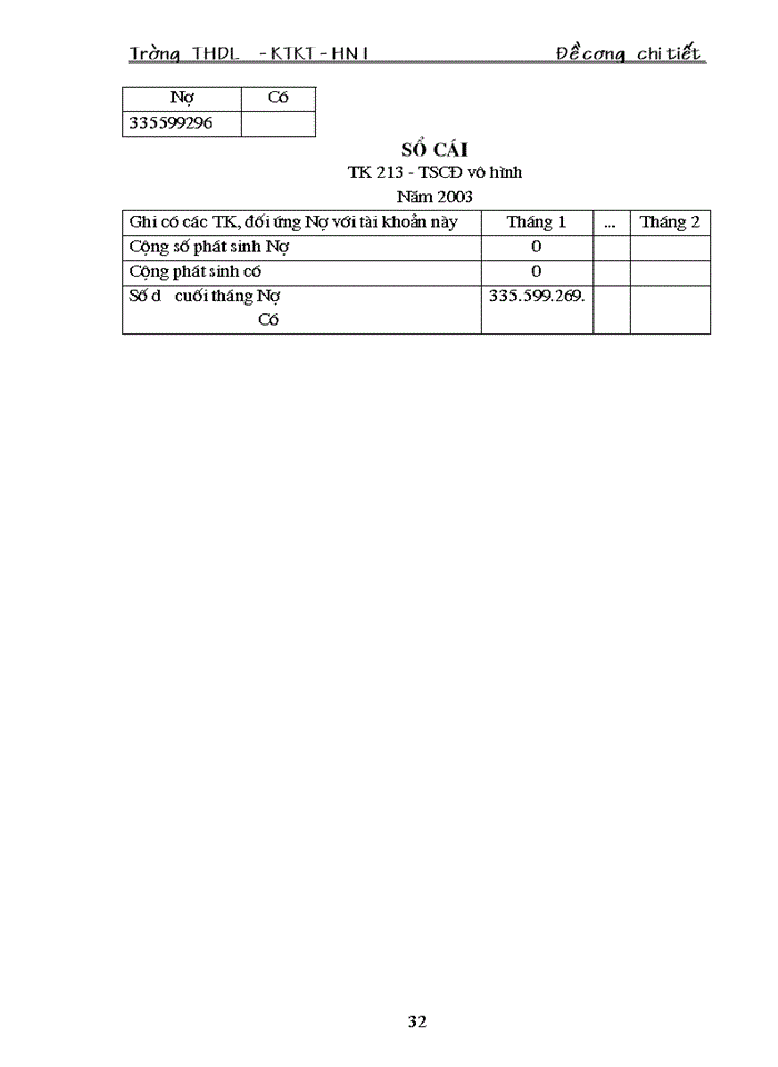 image for page Kế toán vật liệu và công cụ dụng cụ ở Công ty Giấy Trúc Bạch