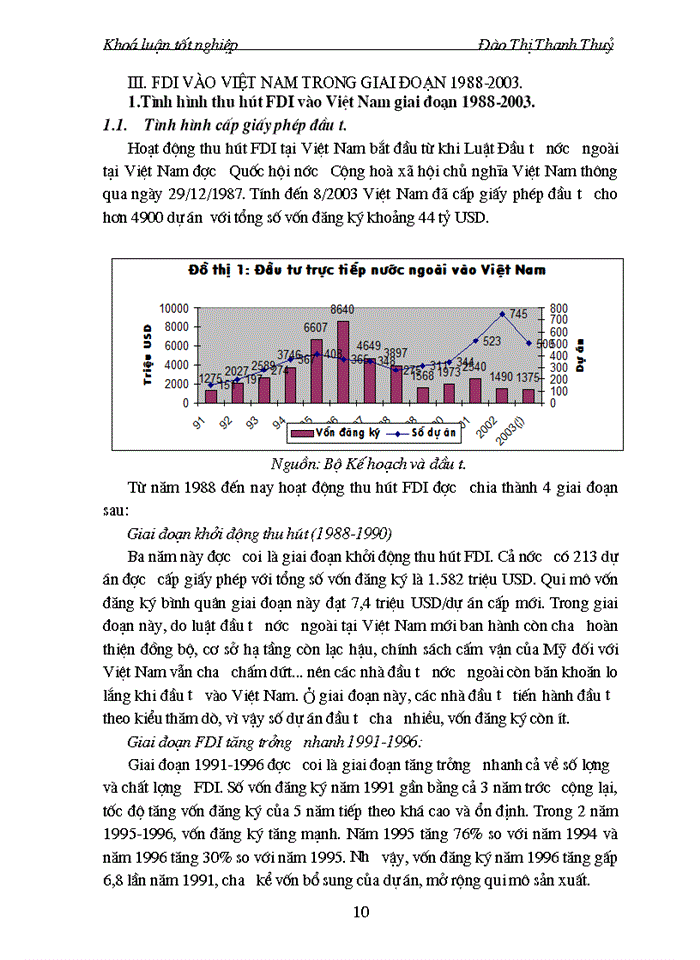 image for page Thực trạng và giải pháp thu hút đầu tư trưc tiếp nước ngoài vào ngành du lịch Việt Nam