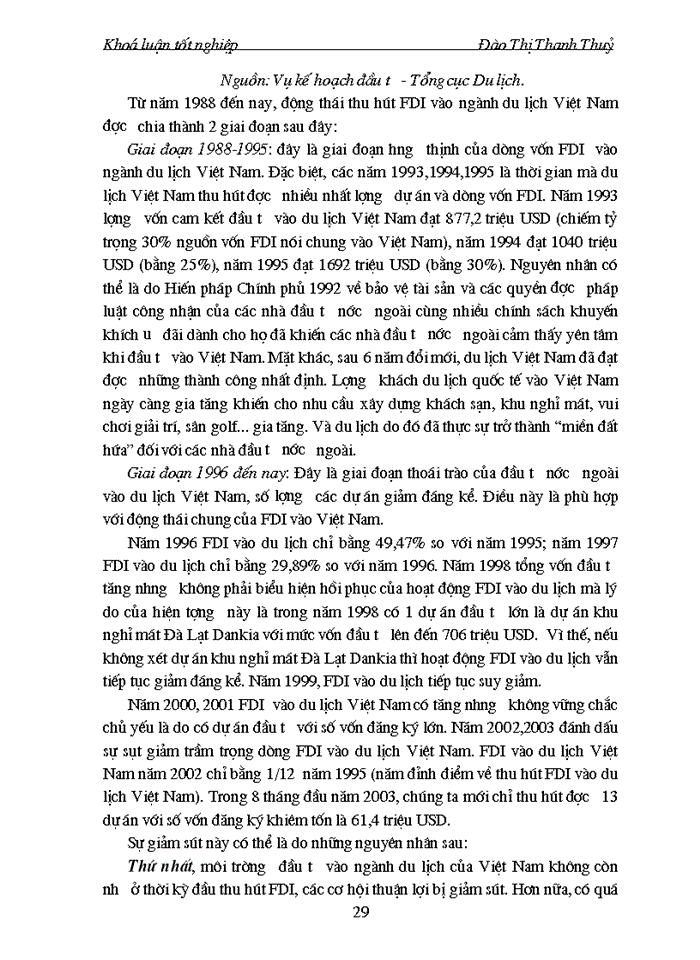 image for page Thực trạng và giải pháp thu hút đầu tư trưc tiếp nước ngoài vào ngành du lịch Việt Nam