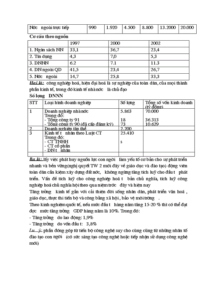 image for page Xây dựng nền kinh tế độc lập tự chủ đi đôi với chủ động hội nhập kinh tế quốc tế