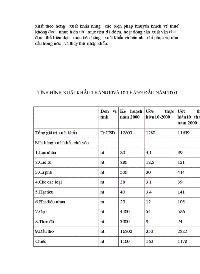 image for page Quản trị chất lượng –Nhân tố nâng cao khả năng cạnh tranh của hàng hoá Việt Nam khi tham gia AFTA-WTO
