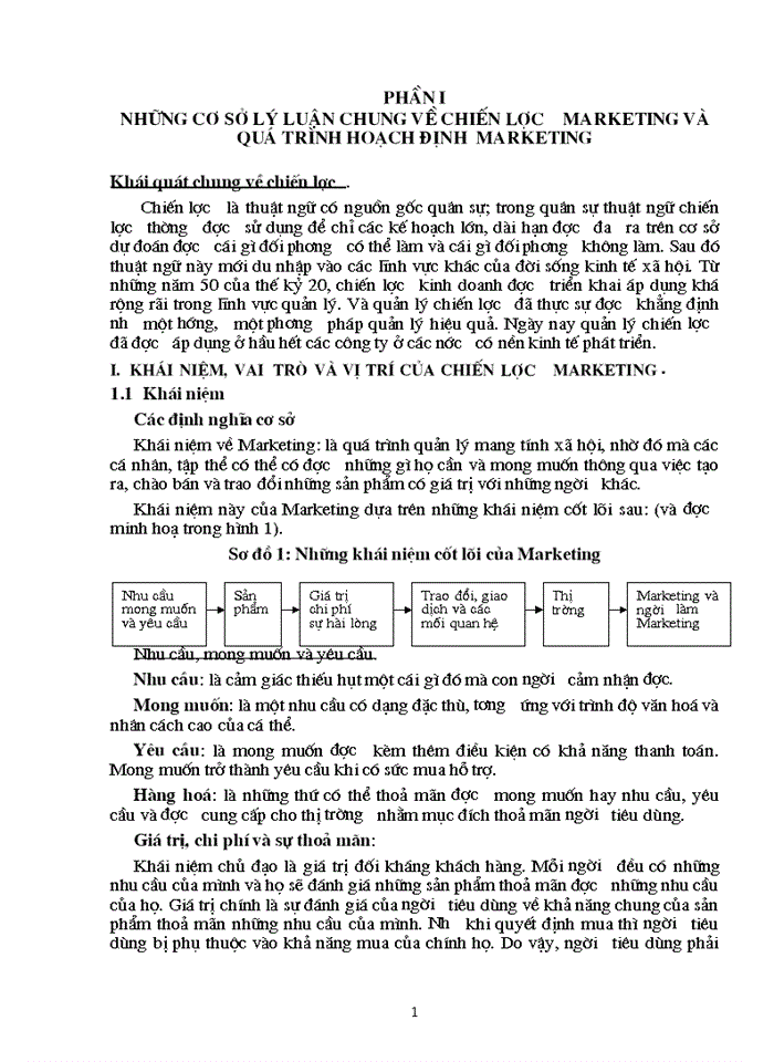 image for page Một số giải pháp nhằm hoàn thiện công tác hoạch định chiến lược marketing của công ty tnhh hải âu.