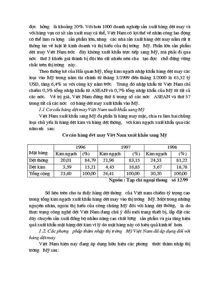 image for page Giải pháp đẩy mạnh xuất khẩu hàng dệt may việt nam sang thị trường mỹ