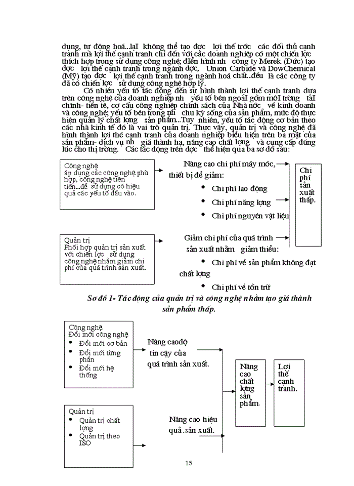 image for page Biện pháp nâng cao khả năng cạnh tranh của các sản phẩm việt nam trên thị trường