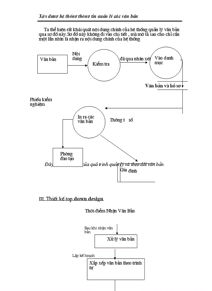 image for page Xây dựng hệ thống thông tin quản lý các văn bản đến và đi của khoa tin học kinh tế