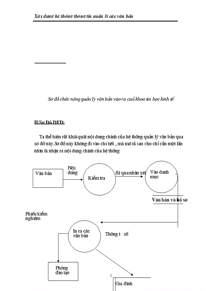 image for page Xây dựng hệ thống thông tin quản lý các văn bản đến và đi của khoa tin học kinh tế