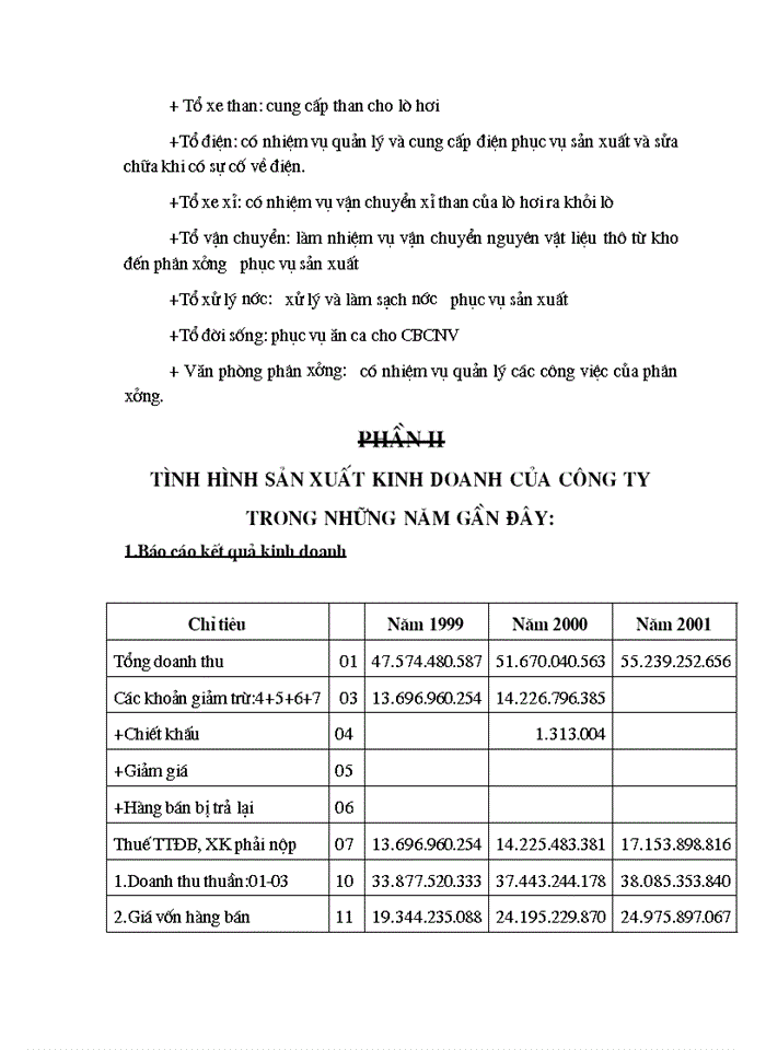 image for page Một số giải pháp nhằm nâng cao hiệu quả sử dụng  vốn tại công ty bia việt hà