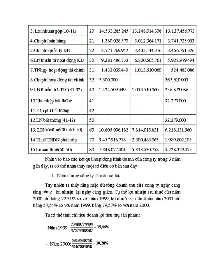 image for page Một số giải pháp nhằm nâng cao hiệu quả sử dụng  vốn tại công ty bia việt hà