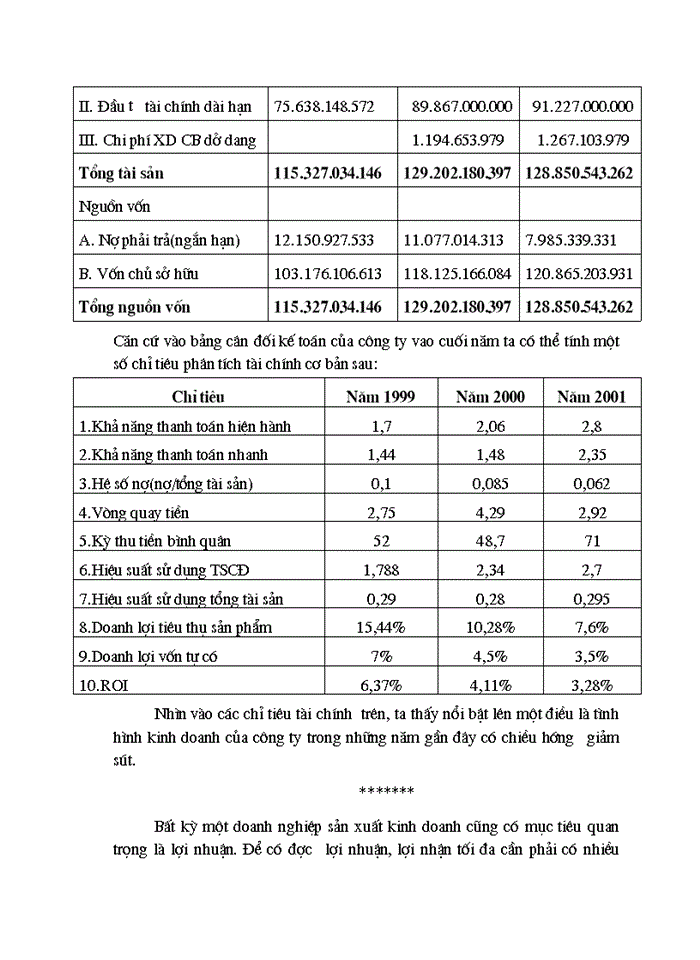 image for page Một số giải pháp nhằm nâng cao hiệu quả sử dụng  vốn tại công ty bia việt hà