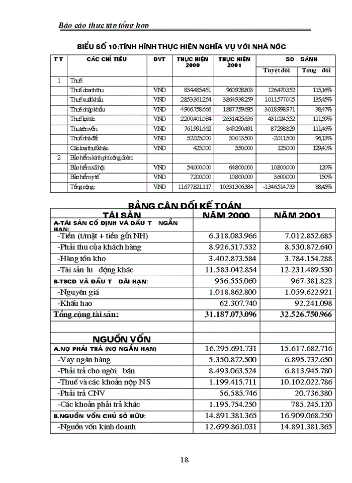 image for page Phân tích tình hình hoạt động kinh doanh của Công ty thương mại GMC
