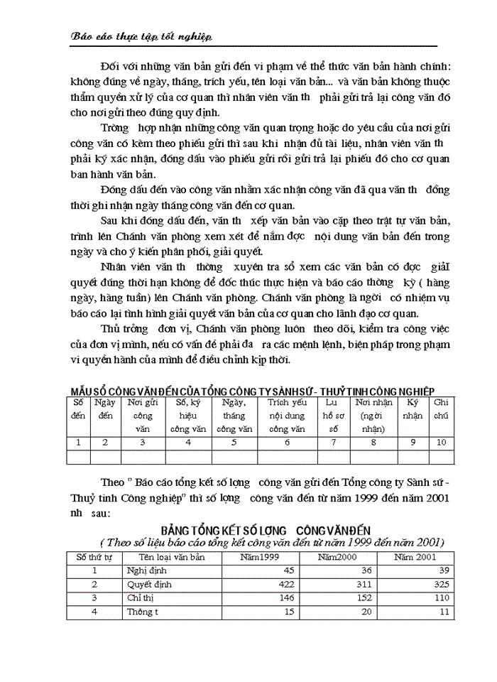 image for page Một số biện pháp nâng cao hiệu quả công tác Văn thư - Lưu trữ trong văn phòng Tổng công ty Sành sứ - Thuỷ tinh C ông nghiệp