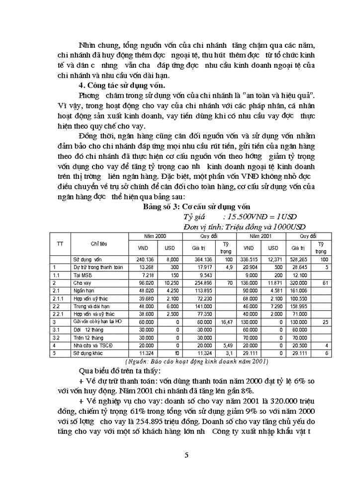 image for page Các giải pháp nâng cao hiệu quả hoạt động huy động vốn tại Ngân hàng Thương mại Hàng Hải  Hà Nội