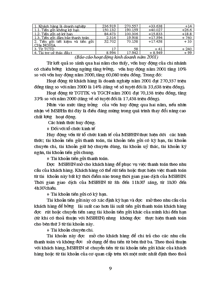 image for page Các giải pháp nâng cao hiệu quả hoạt động huy động vốn tại Ngân hàng Thương mại Hàng Hải  Hà Nội