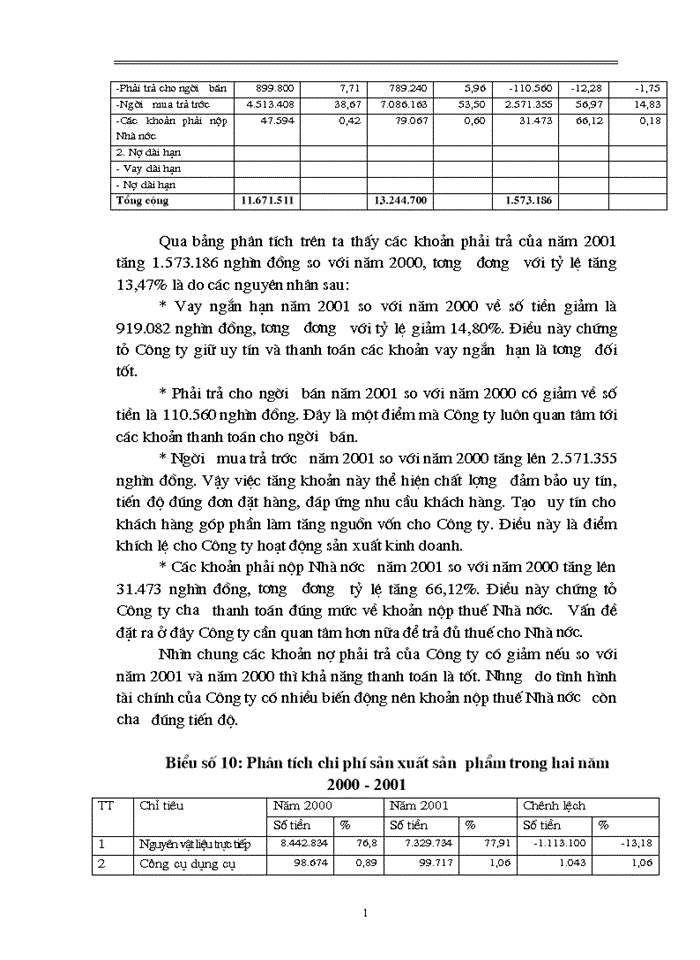 image for page Một số biện pháp nhằm nâng cao hiệu quả sử dụng vốn tại công ty Alpha Nam Nhà máy cơ khí thiết bị điện Alpha Nam