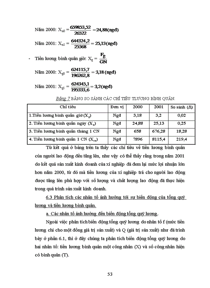 image for page Phân tích thống kê tình hình lao động- tiền lương ở Xí nghiệp Xây dựng số 7 Công ty Xây dựng Công nghiệp Hà Nội