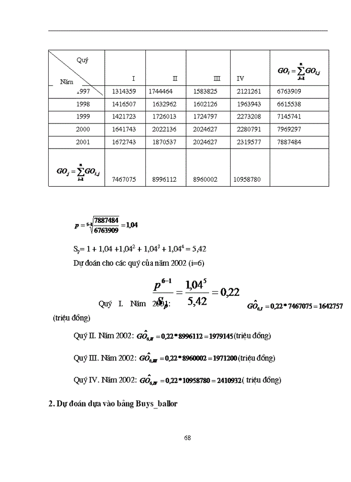 image for page Vận dụng phương pháp dãy số thời gian để phân tích chỉ tiêu giá trị sản xuất xây lắp giai đoạn 1997-2001 và dự báo 2002 của các Tổng công ty thuộc Bộ Xây dựng