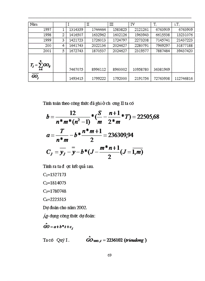 image for page Vận dụng phương pháp dãy số thời gian để phân tích chỉ tiêu giá trị sản xuất xây lắp giai đoạn 1997-2001 và dự báo 2002 của các Tổng công ty thuộc Bộ Xây dựng