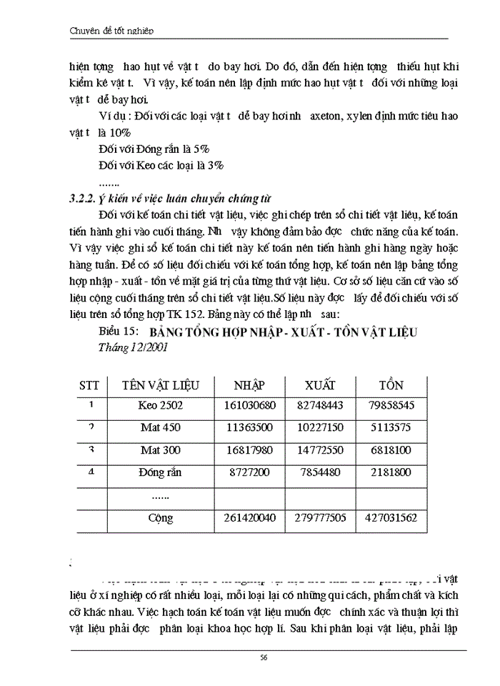 image for page Một số giải pháp nhằm góp phần không ngừng tăng cường công tác kế toán nói chung và công tác kế toán nguyên vật liệu nói riêng tại xí nghiệp hoá chất elinco- Bộ quốc phòng