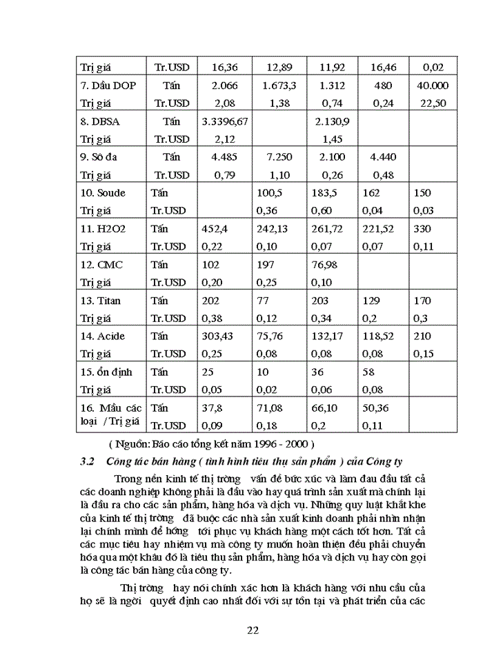 image for page Các biện pháp marketing nhằm nâng cao khả năng cạnh tranh của doanh nghiệp