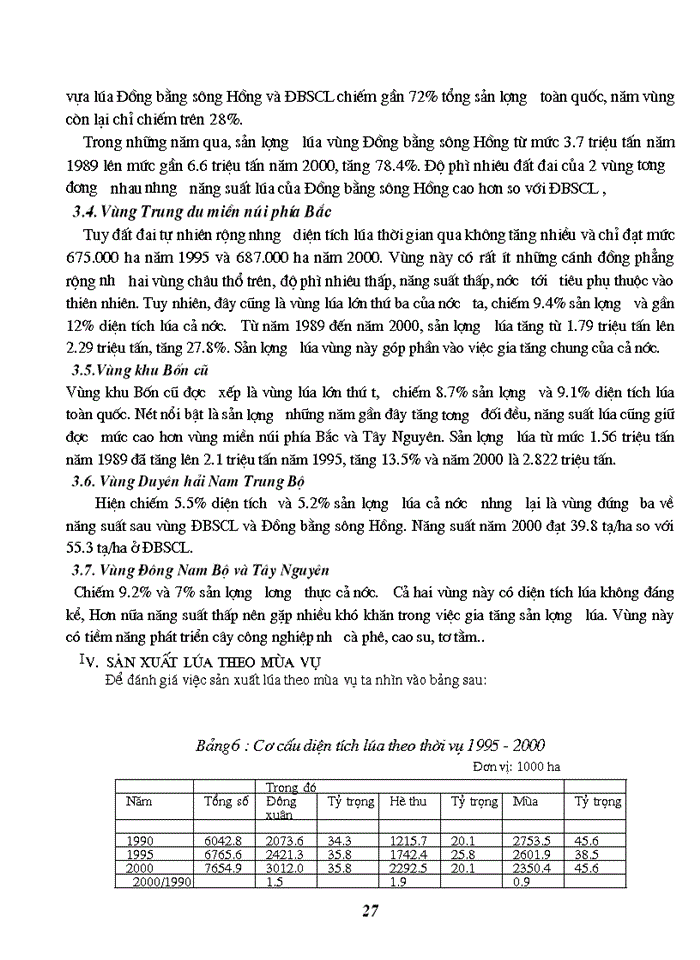 image for page Đánh giá về sản xuất và xuất khẩu lúa gạo của Việt Nam trong giai đoạn 1989 đến nay