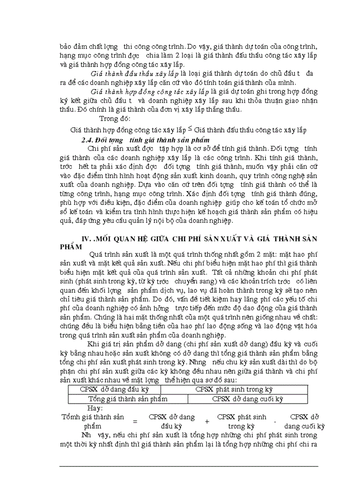 image for page Hoàn thiện công tác hạch toán chi phí sản xuất và tính giá thành sản phẩm tại Công ty Đầu tư phát triển hạ tầng đô thị
