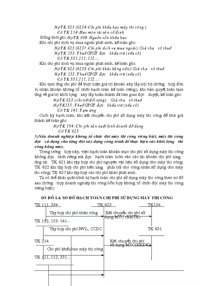 image for page Hoàn thiện công tác hạch toán chi phí sản xuất và tính giá thành sản phẩm tại Công ty Đầu tư phát triển hạ tầng đô thị